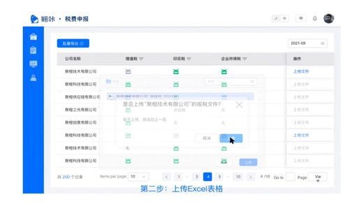 翱咔 阿里新SaaS產(chǎn)品能否解決財(cái)務(wù)報(bào)稅煩惱？