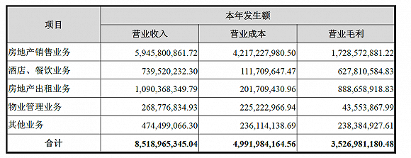 舉牌五年終入主，京基集團控股*ST康達背后的資本棋局與行業變奏